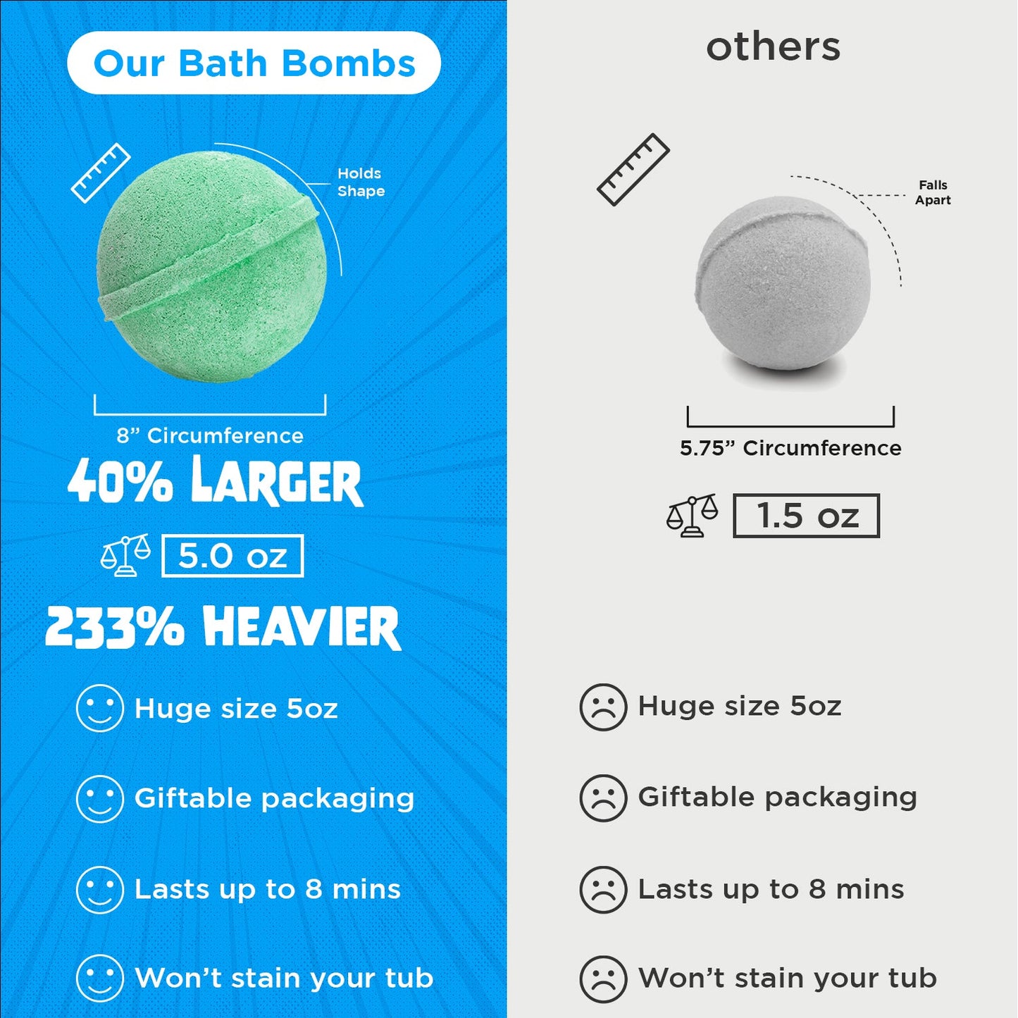 Pirulito bath bomb conjunto crianças